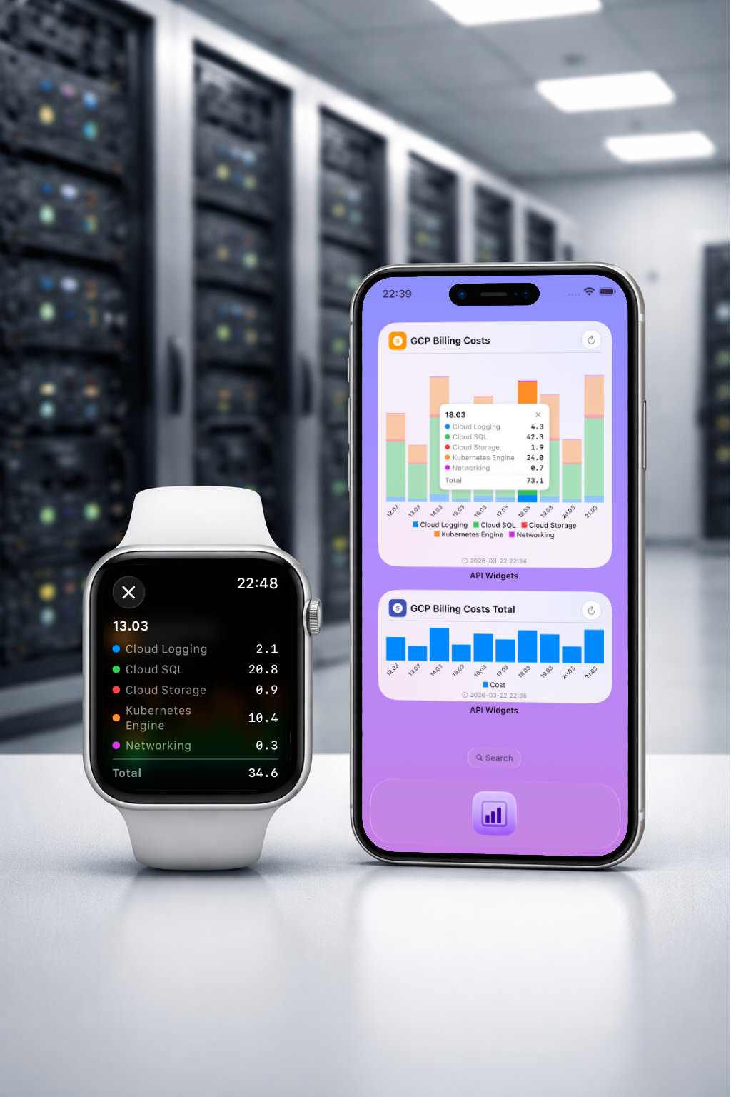 GCP costs on your Apple Watch and iPhone