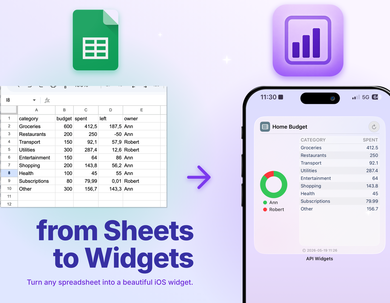 Turn a Google Sheet Into an iPhone and Apple Watch Widget
